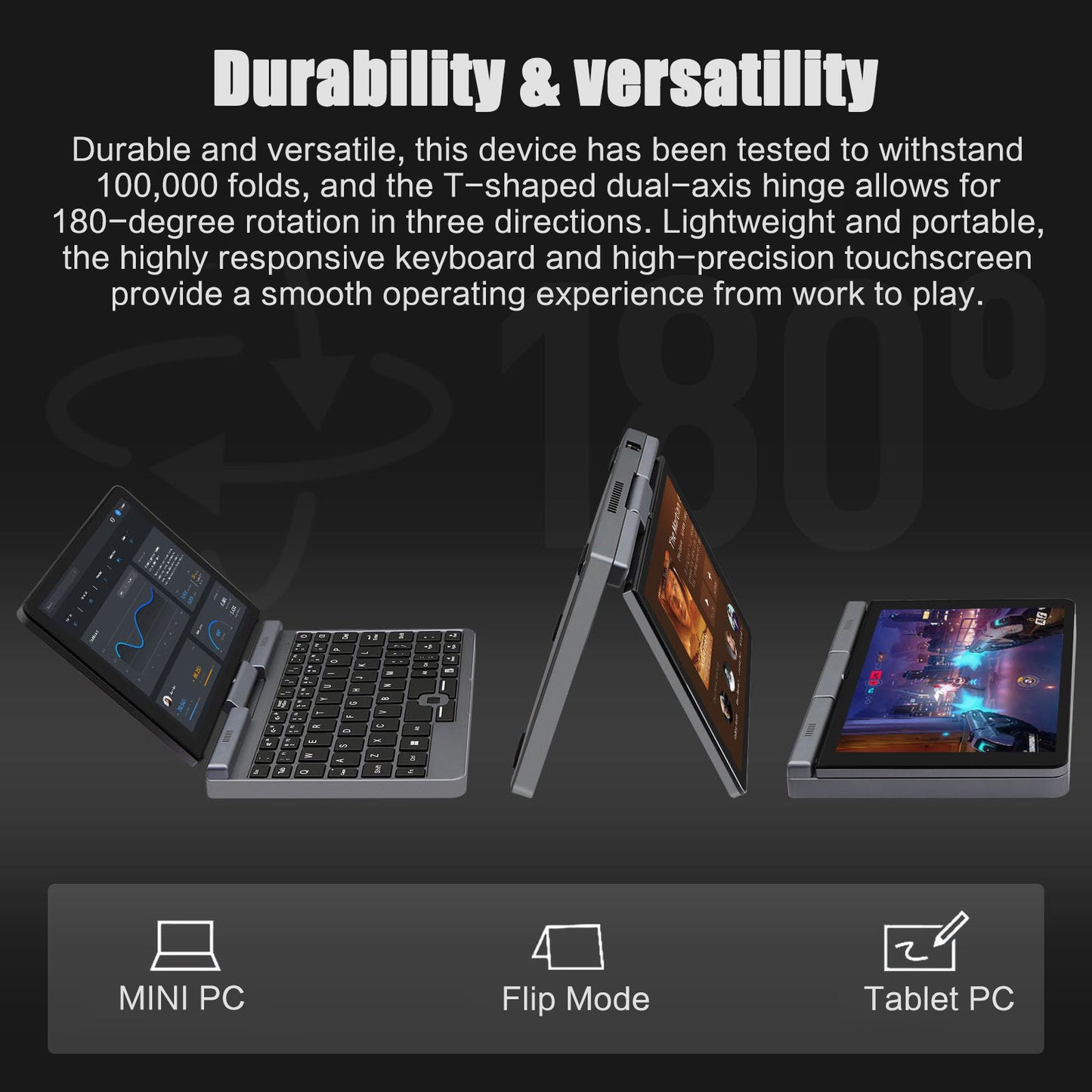 2-in-1 Compact Laptop, Pocket 8-inch Touchscreen Mobile PC, 2-Axis Hinge 180° Swivel, 780g, Alder Lake-N100, 12GB DDR5 RAM, [Windows 11 Office 2019] with Touch Pen Support Smartphone Games
