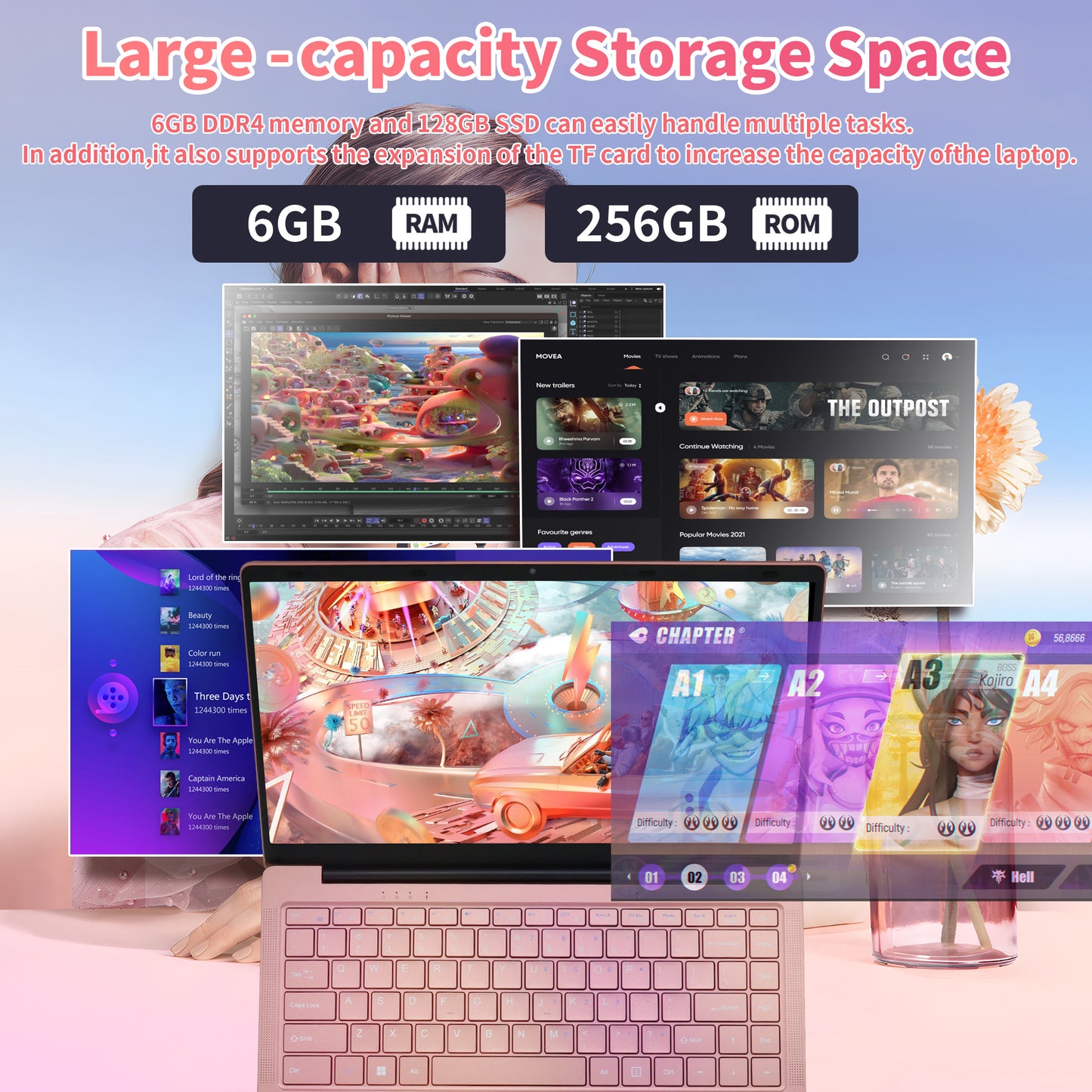 14" Rose Gold FHD IPS Display Ultra-Thin Laptop,Inter Celeron J4105 (up to2.8GHz), 6GB DDR4 RAM, 256GB SSD, 180° Opening, 2 USB3.0, WiFi/BT, Perfect for Travel, Study and Work